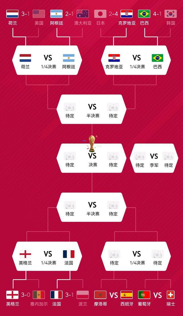 在定档之际，电影曝光了;命运轮盘版海报